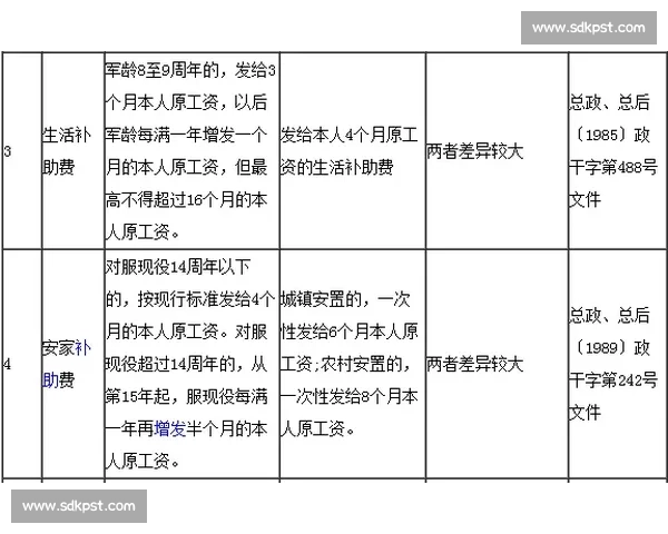 绿军薪资操作典范:避税降薪与灵活性的完美平衡 绿军薪资操作典范:避税降薪与灵活性的完美平衡